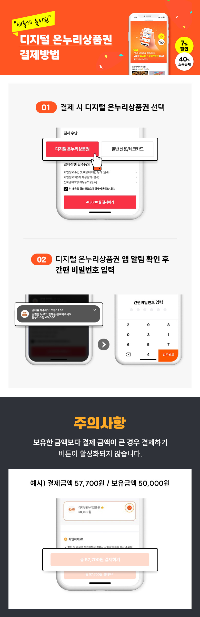 [온누리쇼핑] 디지털 온누리상품권 결제방법 안내_간소화 버전