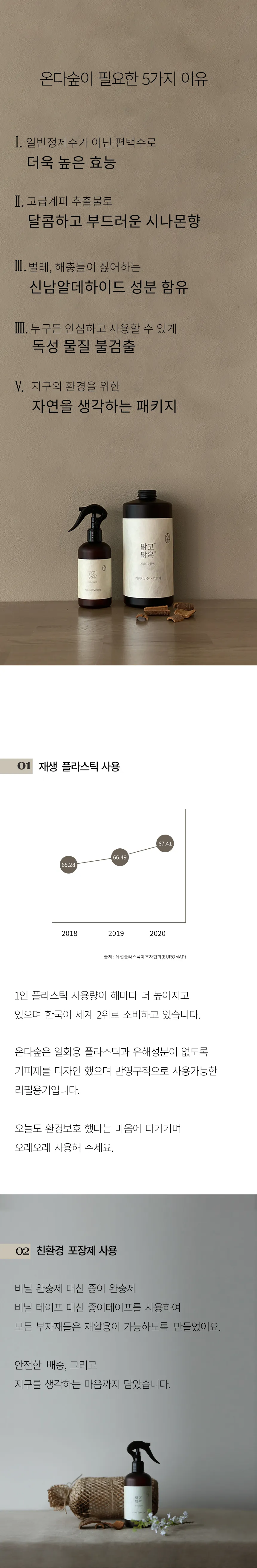 IND_ODS_CCUBE_11.jpg
