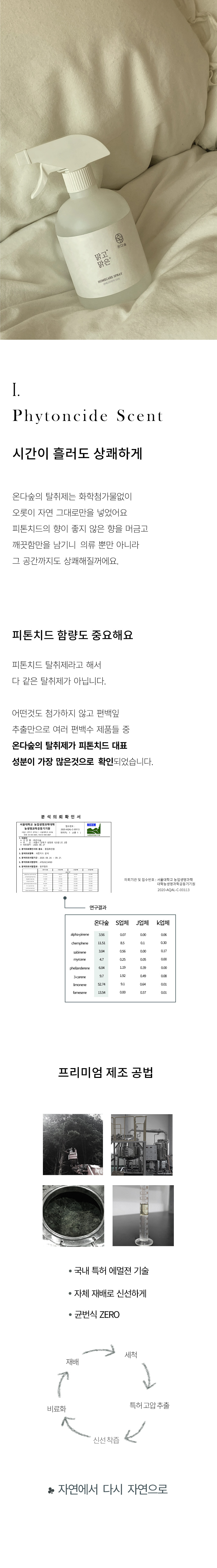 IND_ODS_PTC1L_18.jpg
