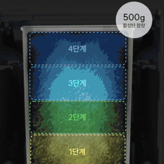 ★시크릿특가★  [쿠쿠] 미생물 음식물처리기 CFD-C151MODG